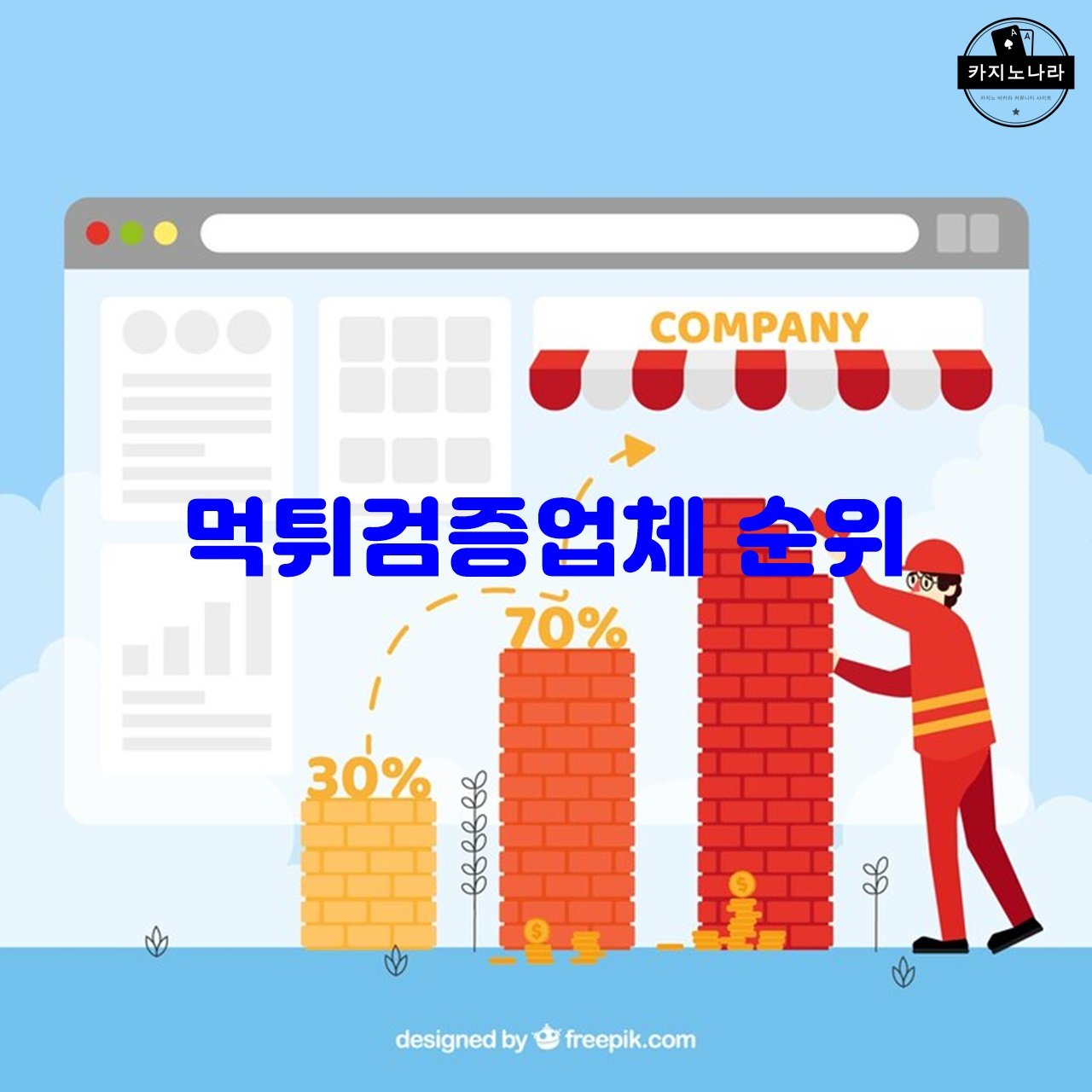 먹튀검증업체 순위